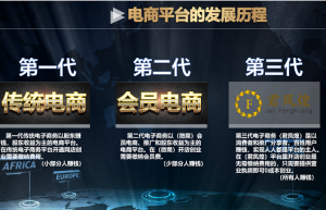 共享经济、分享经济的深度解读